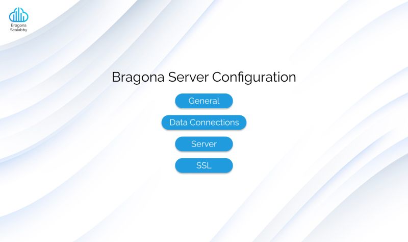 Bragona Server